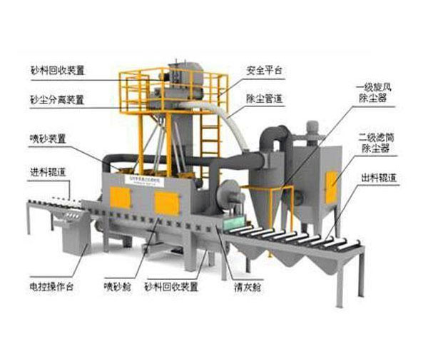 路面磚拋丸機(jī)